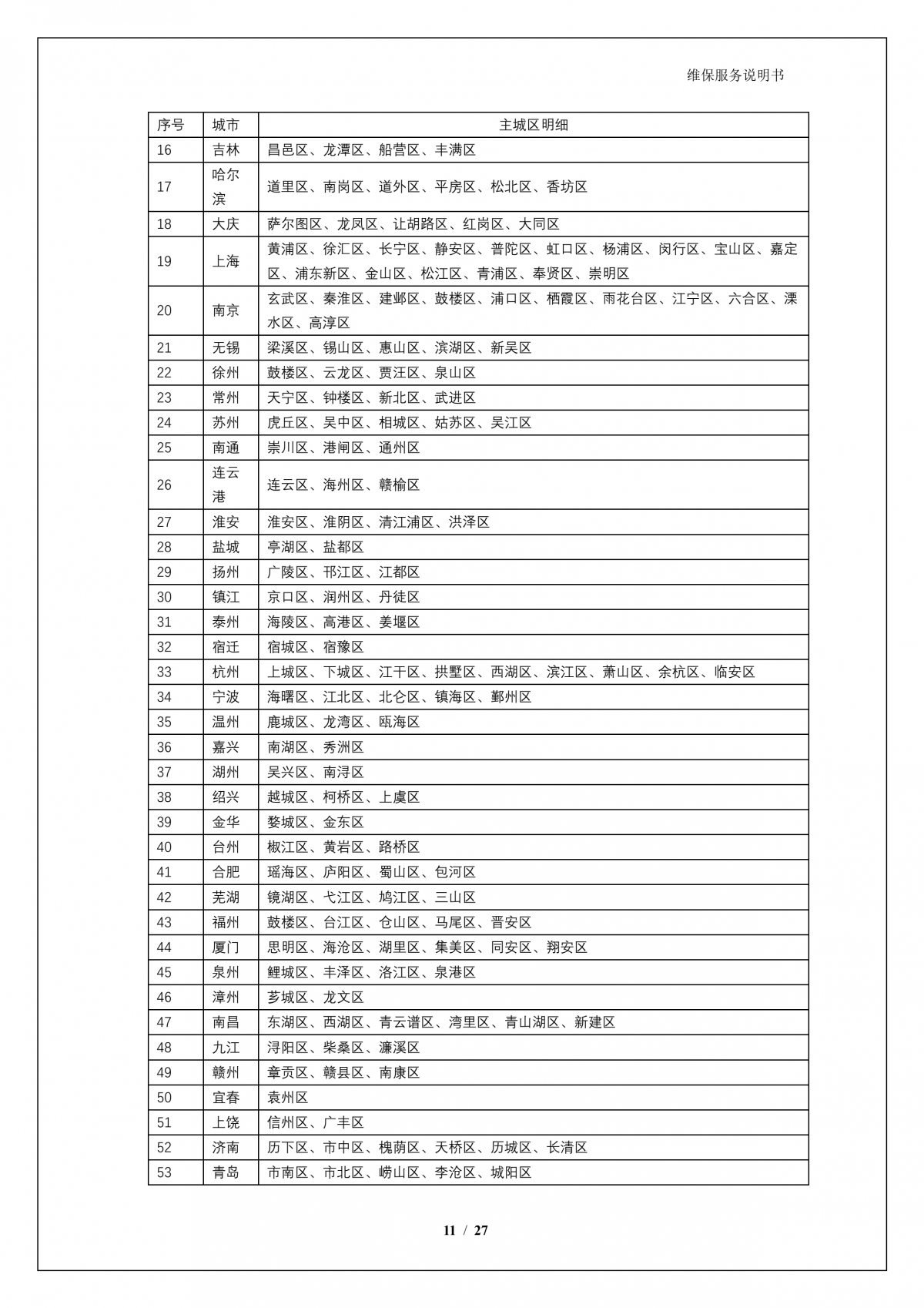 凯发一触即发A924 问学大模型一体机维保服务说明书_V1.0_12.png